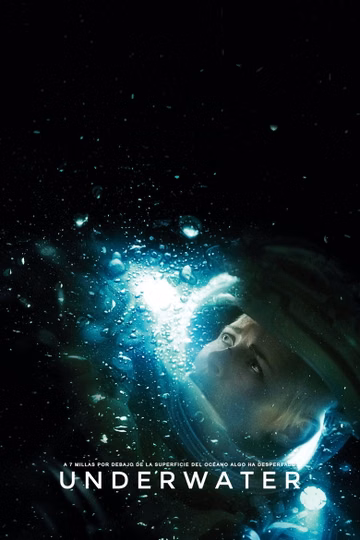 Póster de Underwater