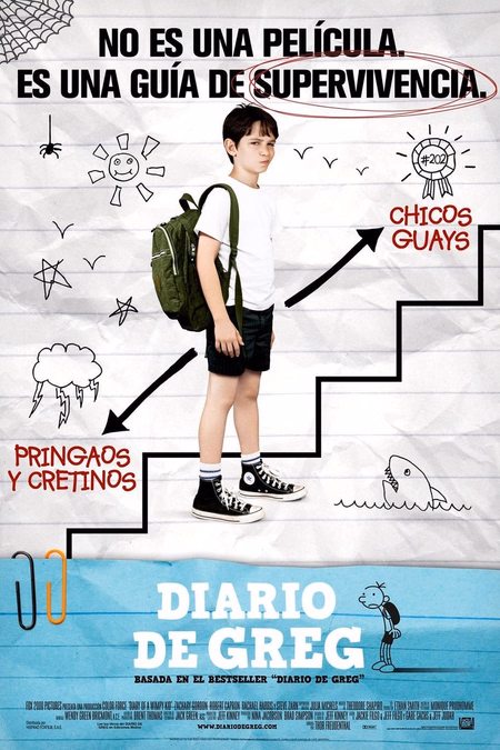 Póster de la película El diario de Greg